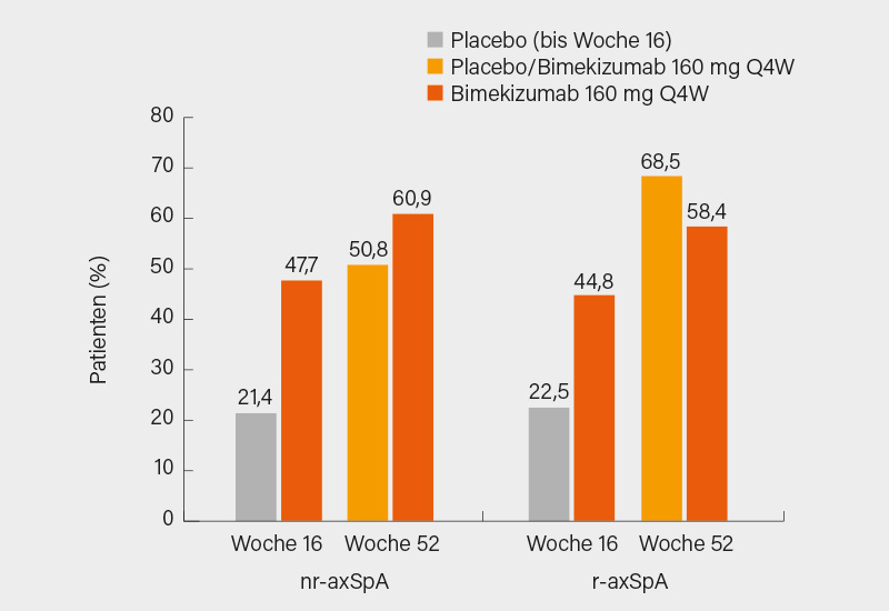 Detailansicht Rheuma Management Magazin Offizielles